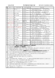 20210819_0303-ShinsaJissiKeikakuのサムネイル