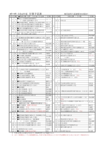 20210819_0302-R３_Yotei00のサムネイル
