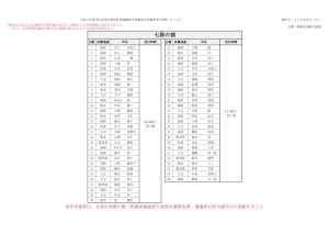 20211128_Kyu2_7_6_UketsukeJikanのサムネイル