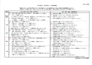 20220605_SENDAI_GakkaMondaiのサムネイル