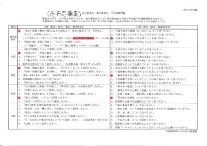 20221106_SHIBUSHI_Gakkaのサムネイル