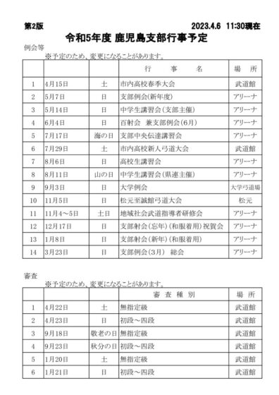 ★★事業計画書（令和５年度）掲示用（第２版）