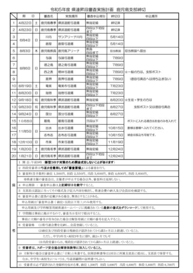 令和５年度　四段以下審査締切日