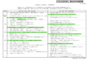 20240923_Kagoshima_GAKKAのサムネイル