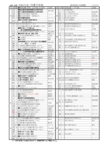 20250617_KENREN_GYOUJI_YOTEI_Ver08のサムネイル