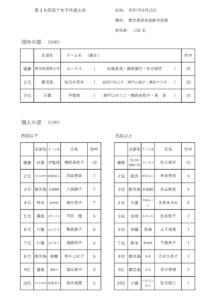 20250615_R7_36th_Jyoshi_Rのサムネイル