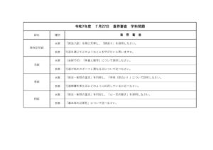 20250727_Kara_0831_8Kai_Made_Shinsa_MONDAIのサムネイル