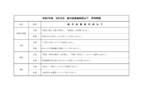 20250923_KGSM_SyukiShinsa_GAKKA_02のサムネイル