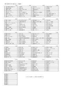 20251123_NishiNihon_TACHIjunのサムネイル