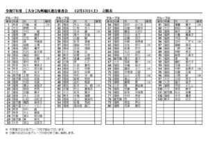 20251213_14_Ohoita_Rengo_Tachijunのサムネイル
