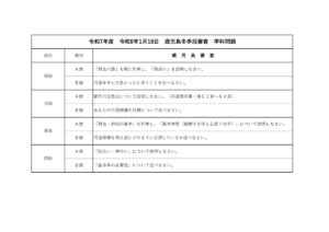 20260118_KGSM_TOUKI_Gakkaのサムネイル