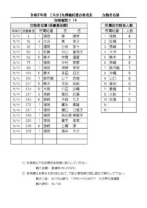 R7_Dec_Ohoita_RENGO_Rのサムネイル