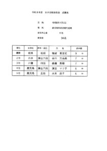 20260405_JyoshiKAIのサムネイル