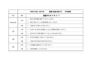 20260524_Kanoya_Reportのサムネイル