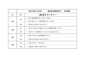 R8_Tokunoshima_Gakkaのサムネイル